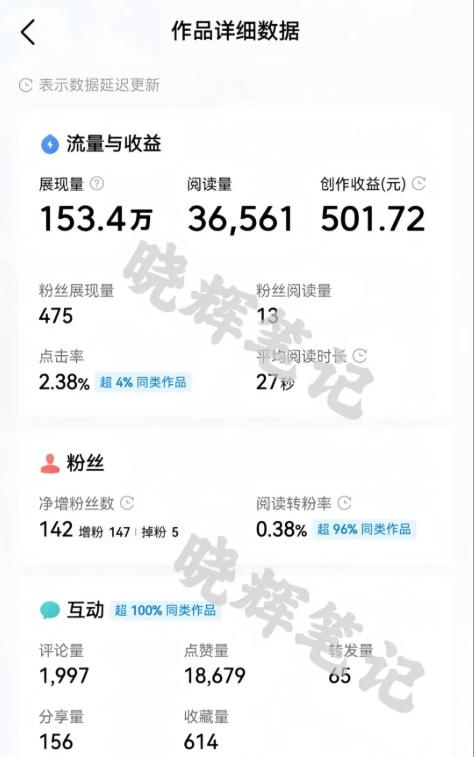 2025年今日头条新玩法，我用这个方法，一天挣了5张+ 图2