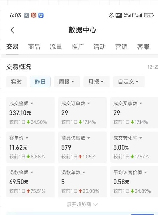 虚拟资料第四期,波浪思路+撸单玩法,新增闲鱼独家玩法 图2