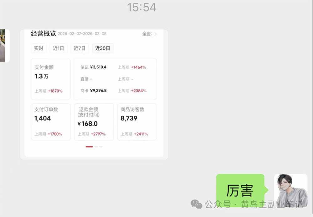 黄岛主小红书AI考题项目训练营1.0+2.0:从选品到店铺,一套方法通吃所有行业,单天变现500+ 图1