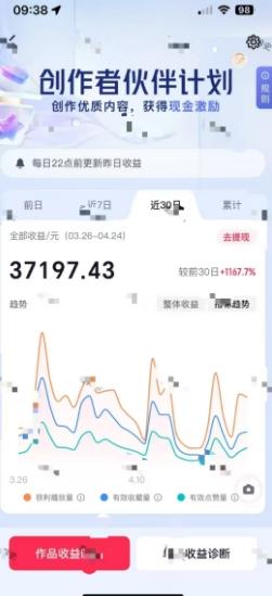 抖音奇异历史赛道，AI赋能历史赛道，流量收益嘎嘎香，狂撸伙伴计划 图2