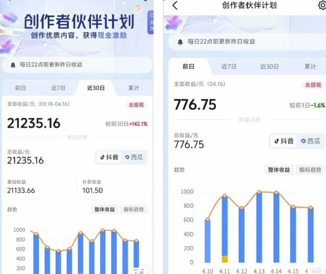 抖音海洋动物赛道新玩法，撸创作者伙伴计划，日入大几张，保姆级教程 图2