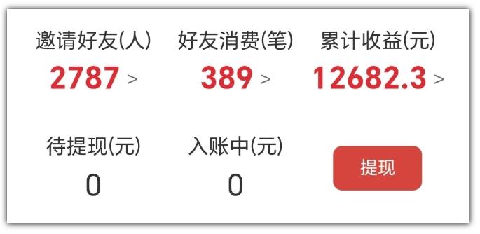2025网盘拉新项目独家玩法，靠主项目支线做出全自动收益 图2