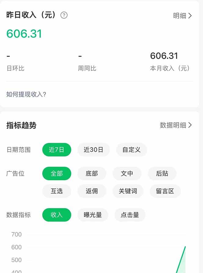 公众号流量主野路子玩法 单条广告10-20元 日入500+ 图2