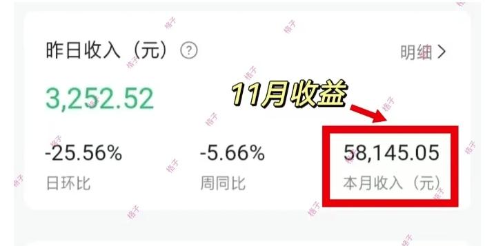 公众号流量主变现项目：每天2小时，普通人每月多挣三五千 图2