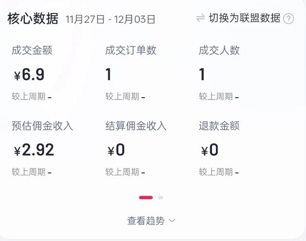 2024短视频好物带货项目,无需实拍,仅靠混剪实现纯视频带货 图2