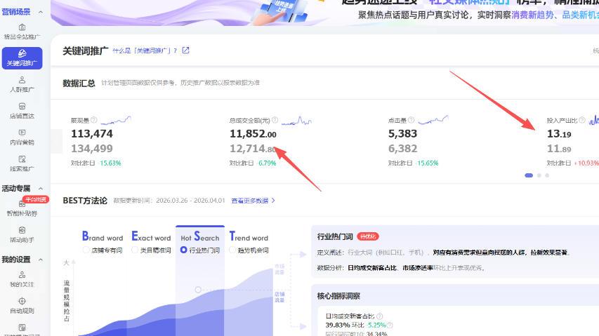 【超强副业】淘宝超高价女装项目：1单賺1k+，可工作室放大(共52节) 图1