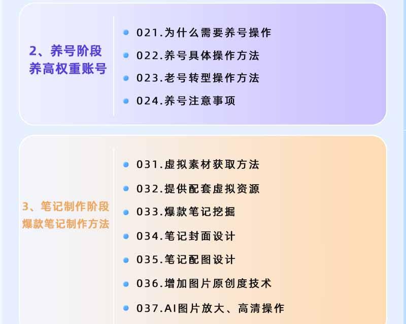 小红书虚拟项目特训班9.0,全面拥抱AI,批量产出原创PPT货源,单品/单店纯利润几万到几十W 图2