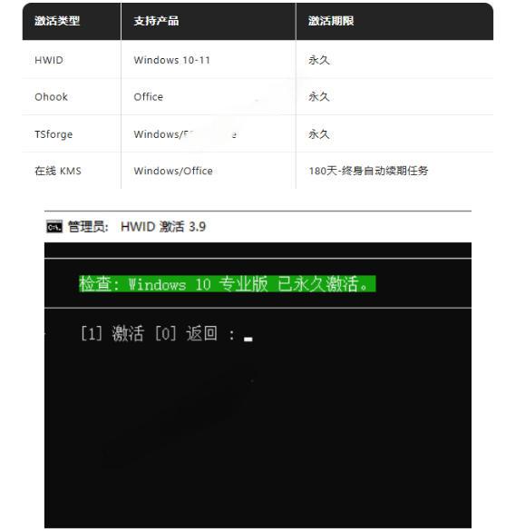 Windows和Office激活神器汉化版!打开即可一键激活,永久免费使用,安全无毒,Github最新汉化版Mas 图2