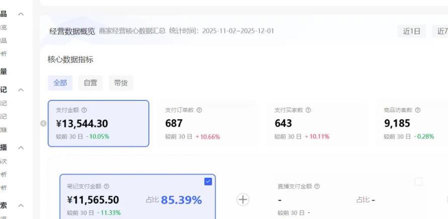 小红书虚拟矩阵:软件批量发笔记,单店100款,3个店同时操作(共71节) 图1