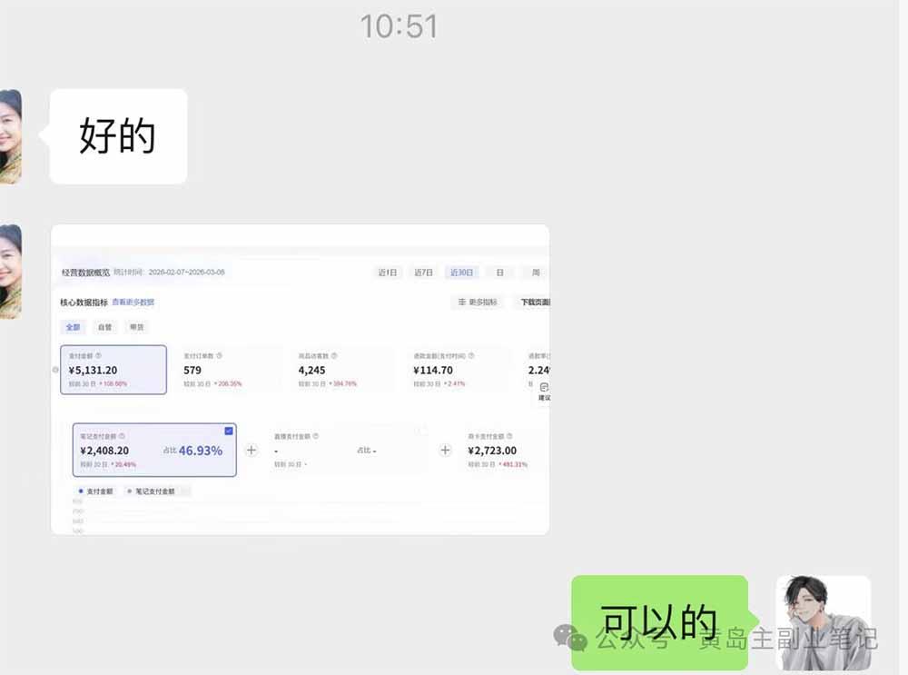 黄岛主小红书AI考题项目训练营1.0+2.0:从选品到店铺,一套方法通吃所有行业,单天变现500+ 图6