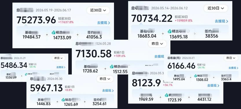 2026年影视解说精选玩法+全程陪跑课,新手也能做出优质视频,拿到平台独家签约,单日收入破千 图3