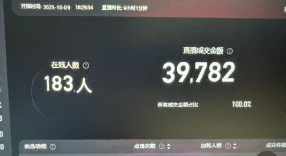 淘宝无人直播带货2025蓝海项目,打造真正的日不落直播间,无需值守,稳定出单日入5张 图3