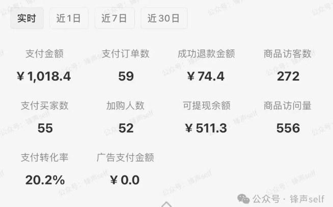 小红书虚拟电商掘金特训营第3期，从0到1带你玩小红书虚拟店铺 图3