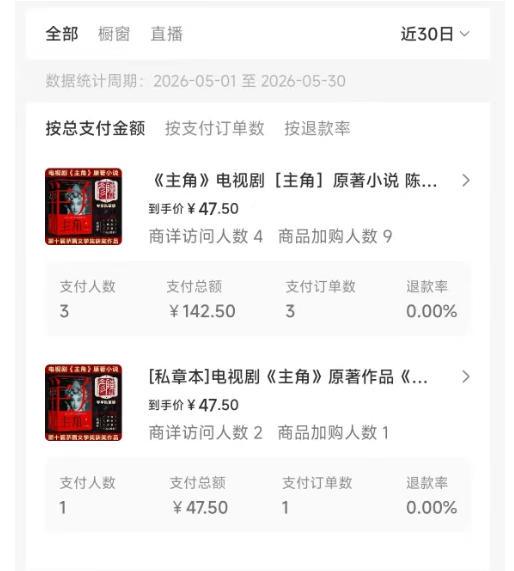 最新AI书单变现实战课，学会蹭电视剧热度，追热点书籍，快速变现，出单100+，日入四位数 图4