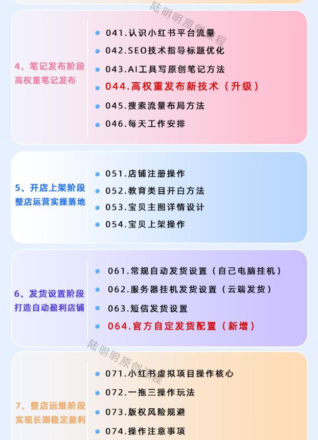 小红书虚拟项目特训班9.0，AI原创PPT技术全跑通，单品单店月纯利润几个W 图5