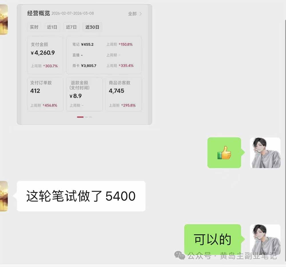 黄岛主小红书AI考题项目训练营1.0+2.0:从选品到店铺,一套方法通吃所有行业,单天变现500+ 图2