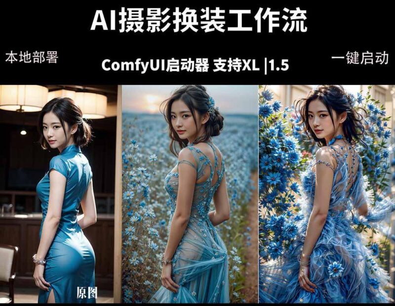 ComfyUI人像写真摄影工作流:本地一键部署,换装换场景换脸全搞定,影楼效率翻倍-三零资源