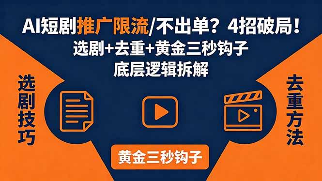 AI短剧推广总被限流、不出单？4招选剧+去重技巧+黄金三秒钩子，手把手拆解底层逻辑-三零资源