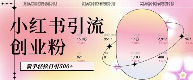 小红书私域引流无脑操作法：AI生成内容，粉丝自动转化，新手轻松日引500+创业粉-三零资源