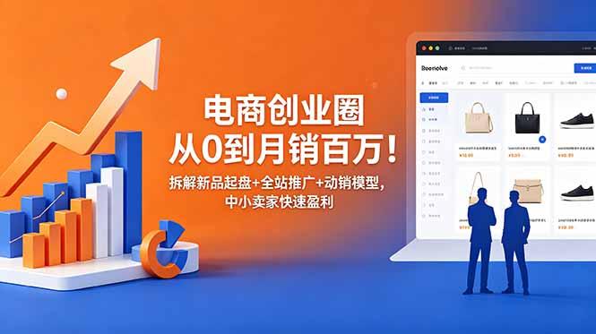 电商创业圈从0到月销百万！拆解新品起盘+全站推广+动销模型，中小卖家快速盈利-三零资源