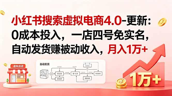 小红书搜索虚拟电商4.0-更新：0成本投入，一店四号免实名，自动发货赚被动收入，月入1万+-三零资源