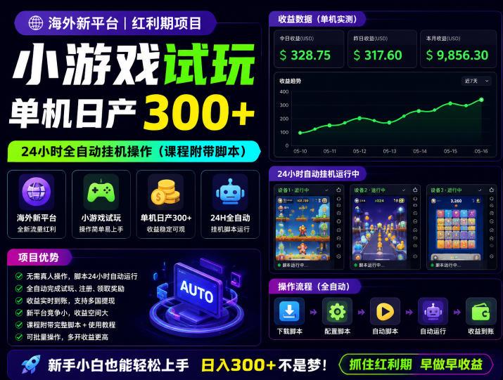 海外新平台,小游戏试玩,单机日产300+,24小时全自动挂G操作(课程附带脚本)【揭秘】-三零资源