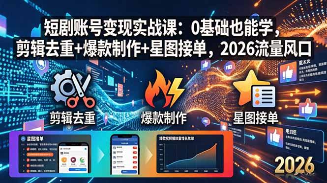 短剧账号变现实战课:0基础也能学,剪辑去重+爆款制作+星图接单,2026流量风口-三零资源