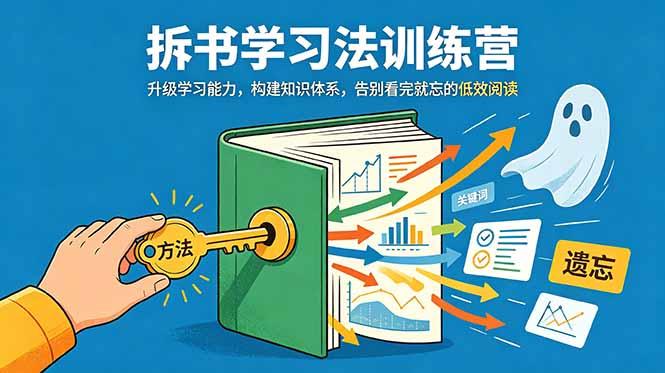 拆书学习法训练营,升级学习能力,构建知识体系,,告别看完就忘的低效阅读-三零资源