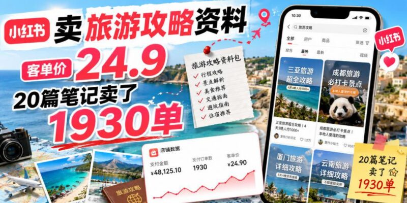 小红书卖旅游攻略资料,客单价24.9,20篇笔记卖了1930单!-三零资源