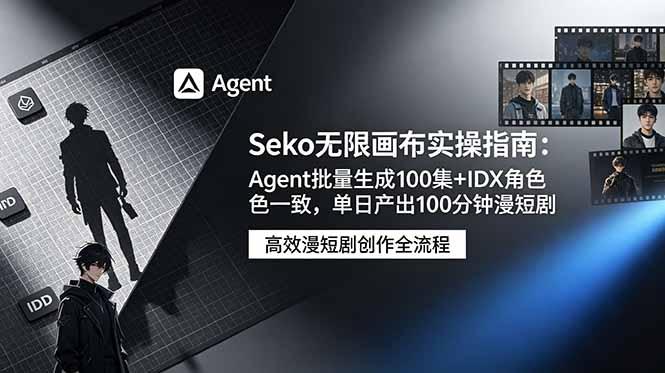 Seko无限画布实操指南:Agent批量生成100集+IDX角色一致,单日产出100分钟漫短剧-三零资源
