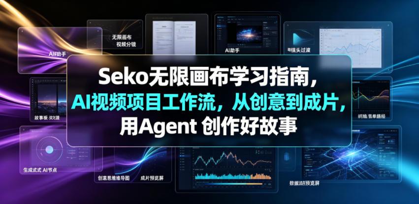 Seko无限画布学习指南,AI视频项目工作流,从创意到成片,用Agent 创作好故事