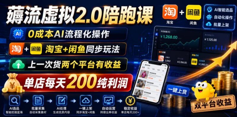 薅流虚拟2.0陪跑课，0成本AI流程化操作，淘宝+闲鱼同步玩法，上一次货两个平台有收益，单店每天200纯利润-三零资源