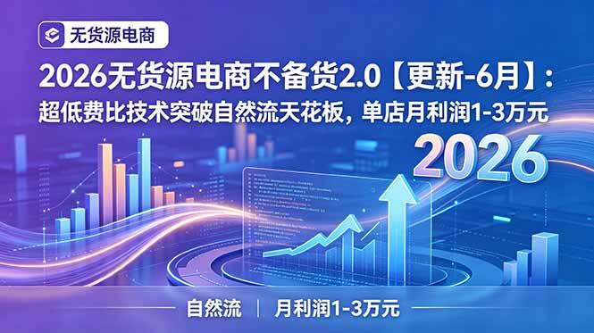 2026无货源电商不备货2.0【更新-6月】：超低费比技术突破自然流天花板，单店月利润1-3万元-三零资源