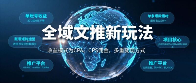 全域文推新玩法:收益模式为CPA、CPS佣金,多重变现方式-三零资源