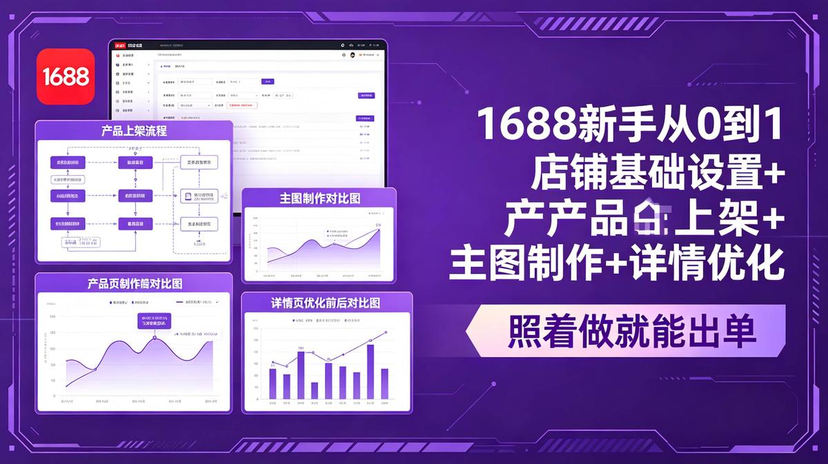 1688新手从0到1:店铺基础设置+产品上架+主图制作+详情优化,照着做就能出单