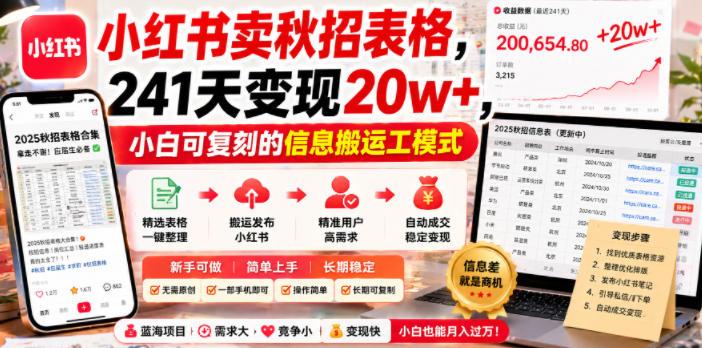 小红书卖秋招表格，241天变现20w+，小白可复刻的信息搬运工模式-三零资源