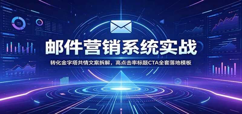 邮件营销系统实战:转化金字塔共情文案拆解,高点击率标题CTA全套落地模板-三零资源