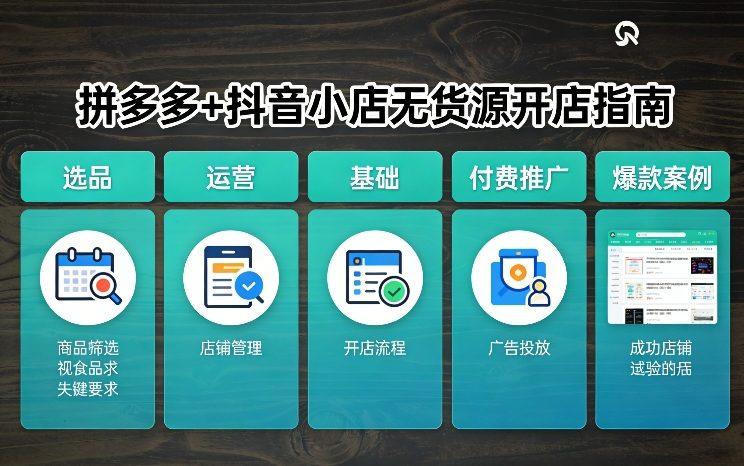 拼多多+抖音小店无货源开店,包括:选品、运营、基础、付费推广、爆款案例等(更新26年4月)-三零资源