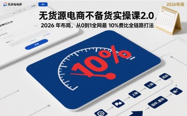 无货源电商不备货实操课2.0,2026年布局,从0到1全网最低10%费比全链路打法【更新26年4月】-三零资源