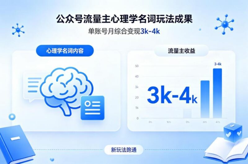 公众号流量主新跑通心理学名词玩法,单账号月综合变现3k-4k-三零资源
