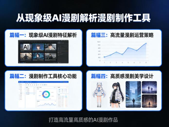 从现象级AI漫剧解析漫剧制作工具,四大篇幅带你了解漫剧,打造高流量高质感的AI漫剧作品