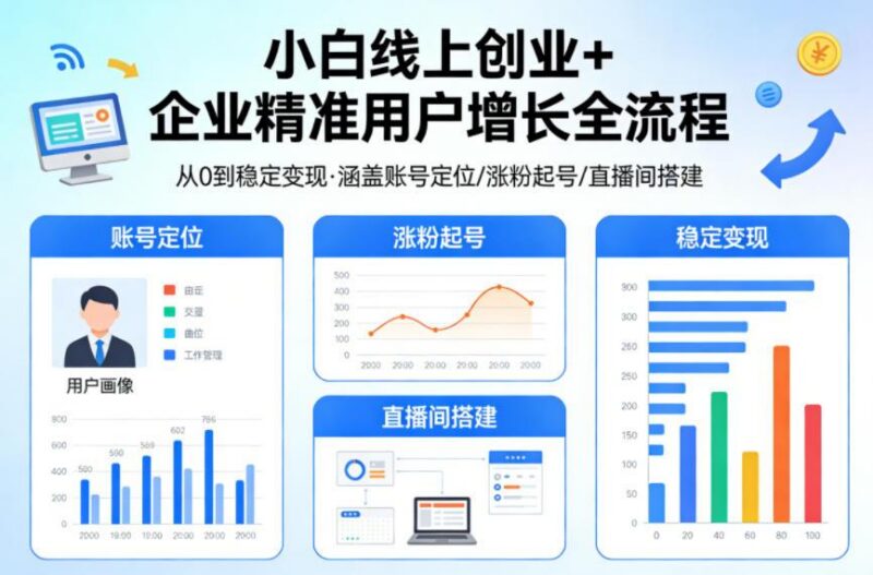 小白线上短视频创业+企业精准用户增长全流程,涵盖账号定位、涨粉起号,直播间搭建等,从0做到稳定变现-三零资源