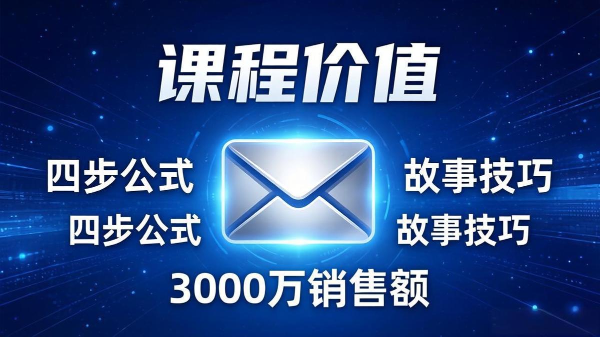 高效邮件销售课:15分钟写出高转化邮件,四步公式+故事技巧,3000万销售额玩法拆解