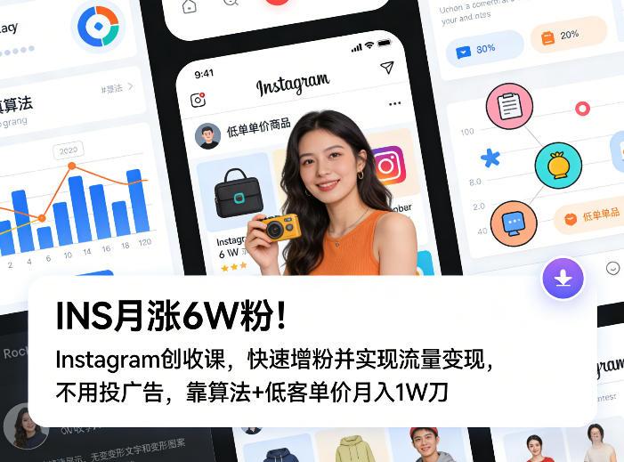 INS月涨6W粉!Instagram创收课,快速增粉并实现流量变现,不用用投广告,靠算法+低客单价月入1W刀