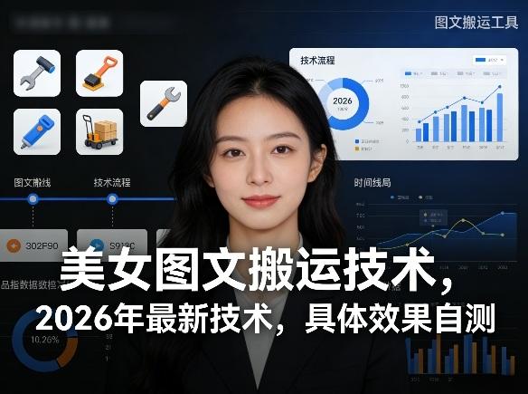 美女图文搬运技术，2026年最新技术，具体效果自测-三零资源