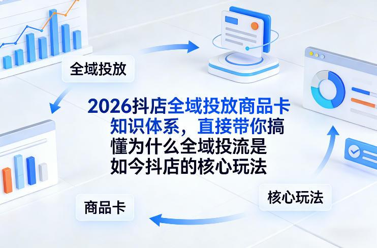 2026抖店全域投放商品卡知识体系，直接带你搞懂为什么全域投流是如今抖店的核心玩法-三零资源