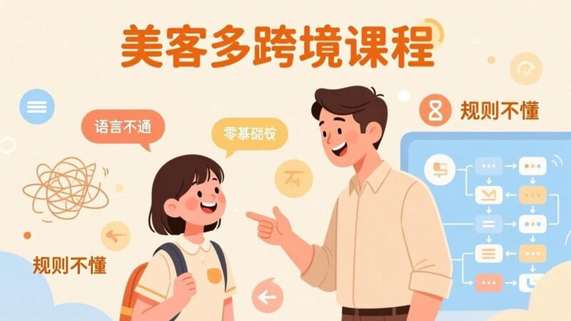 怕语言不通、怕不懂规则?零基础小白也能做的美客多跨境课,手把手带你美客多开店稳赚-三零资源