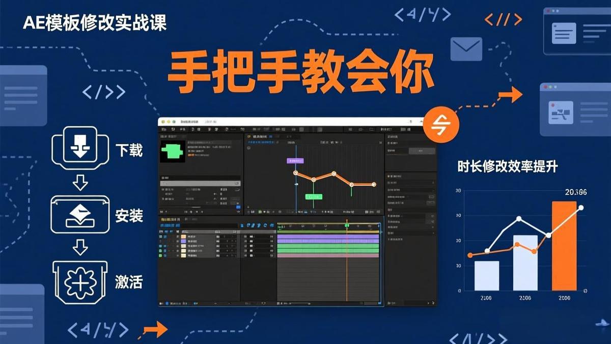 AE模板修改实战课从0到1,软件安装插件缺失跟踪时长修改全流程手把手教会你
