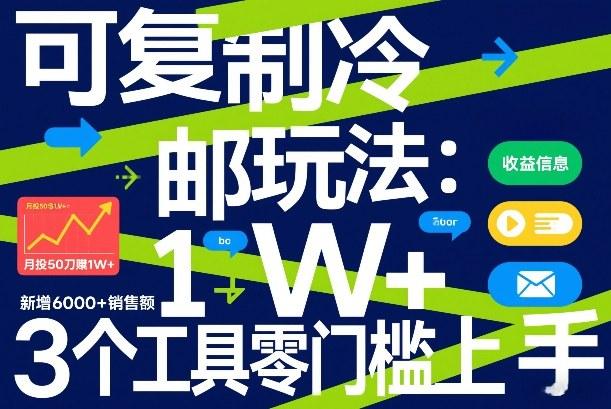 可复制冷邮件玩法：月投50刀賺1W+，新增6000+销售额，3个工具零门槛上手-三零资源