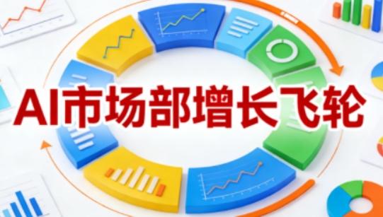 AI市场部增长飞轮,从1-100的电商内容提效实战,让优质内容成为你的流量引擎(更新2026)-三零资源